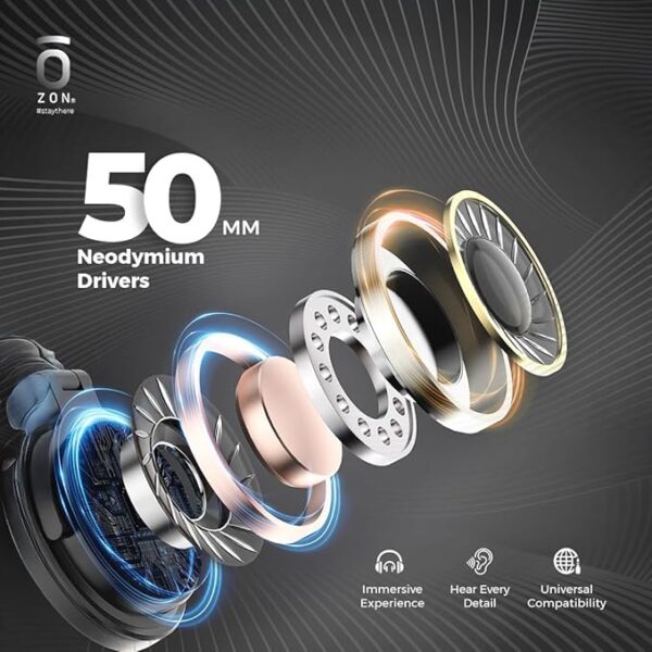 ZON ZH3 Wireless Bluetooth Over-The-Ear Headphone for Hi-Fidelity Music | 50Hrs Battery | - Image 6